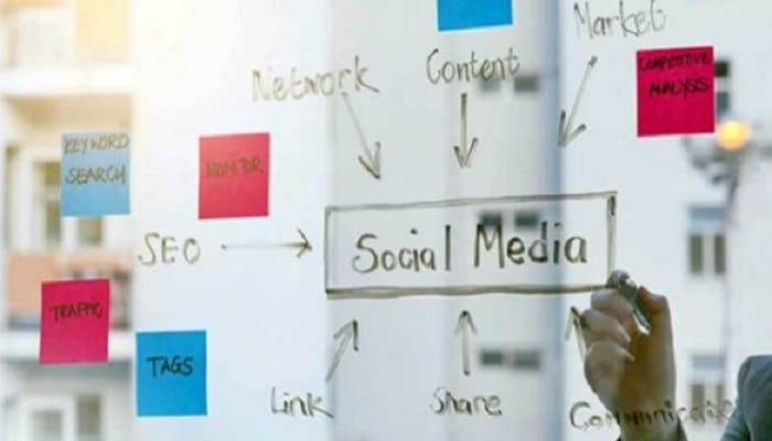 Teknik Pemasaran dengan Media Social