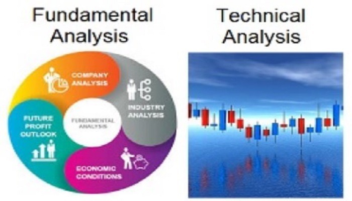 Analisis Teknis dan Fundamental Forex