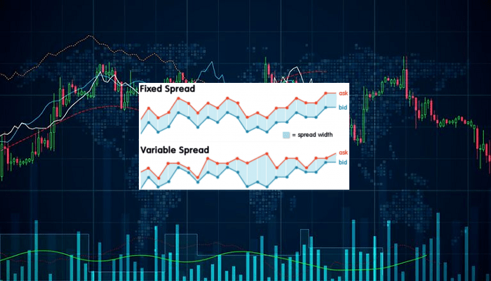 return of the forex spread